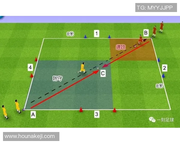 提升足球技能的训练课计划与实用技巧分享
